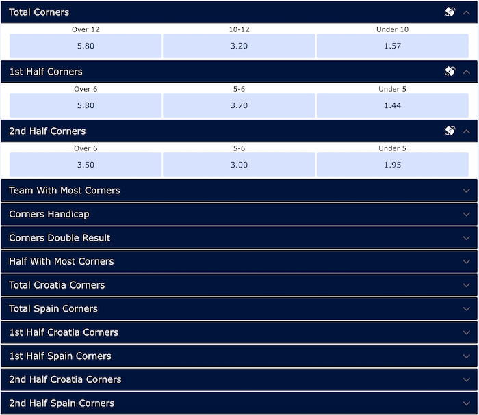 How to bet on 1st Half Corners markets? - under/over systems, selections  process, tips and resources 