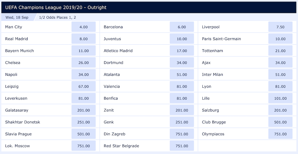 UEFA Champions League 2019-20 To Win Outright