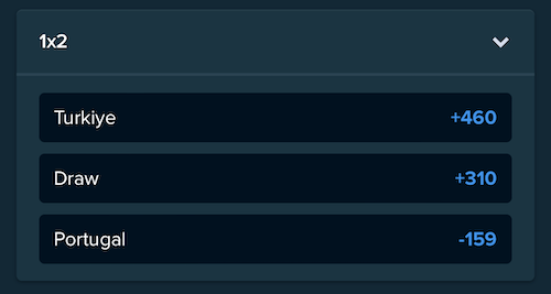 American format betting odds example