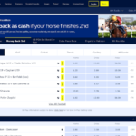 WilliamHill review - details explained
