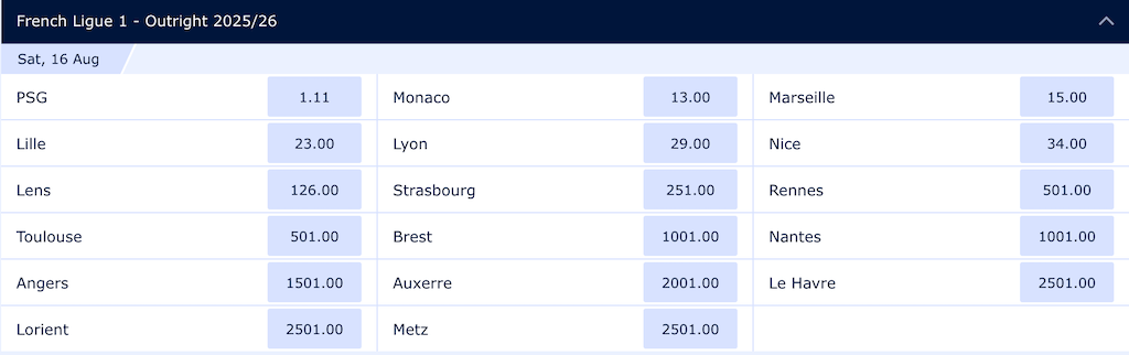 France Ligue1 2025/2026 To Win Outright Odds at 15th/Jul/2025