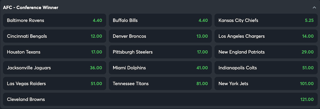 NFL2025 AFC to win outright betting odds
