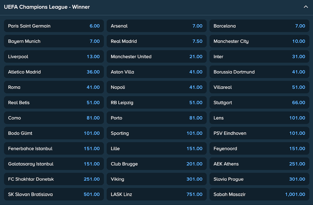 UEFA Champions League 2026/2027 to win outright betting odds